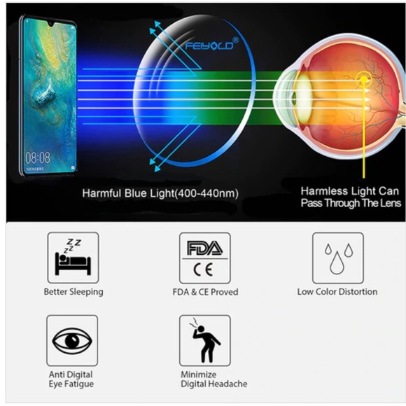 Clear blue light round glasses - Picture 3 of 6